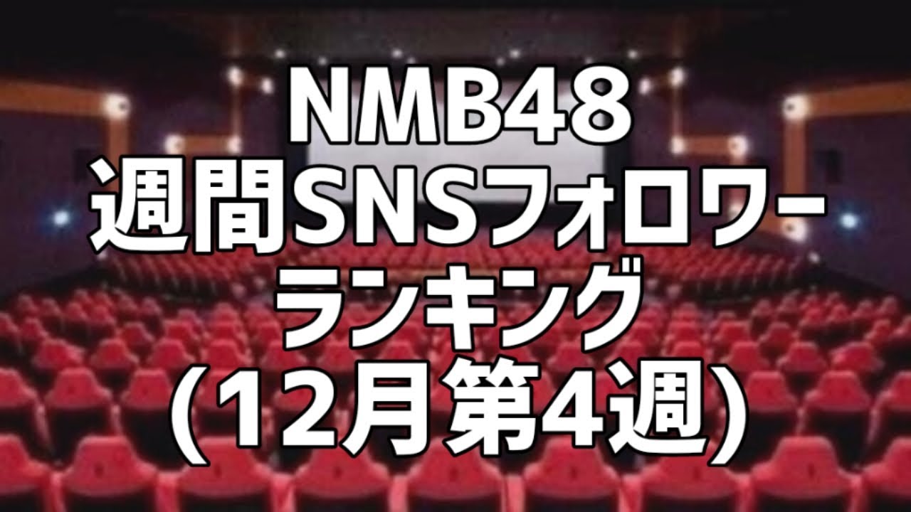 NMB48現役メンバー週間SNSフォロワーランキング(12月第4週)