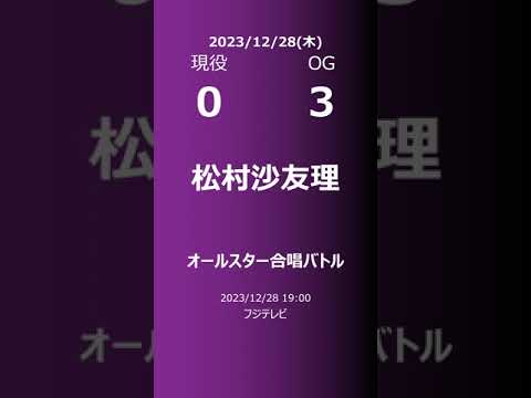 【明日の乃木坂】現役vsOG 2023/12/28 #shorts #乃木坂46 【番組出演】