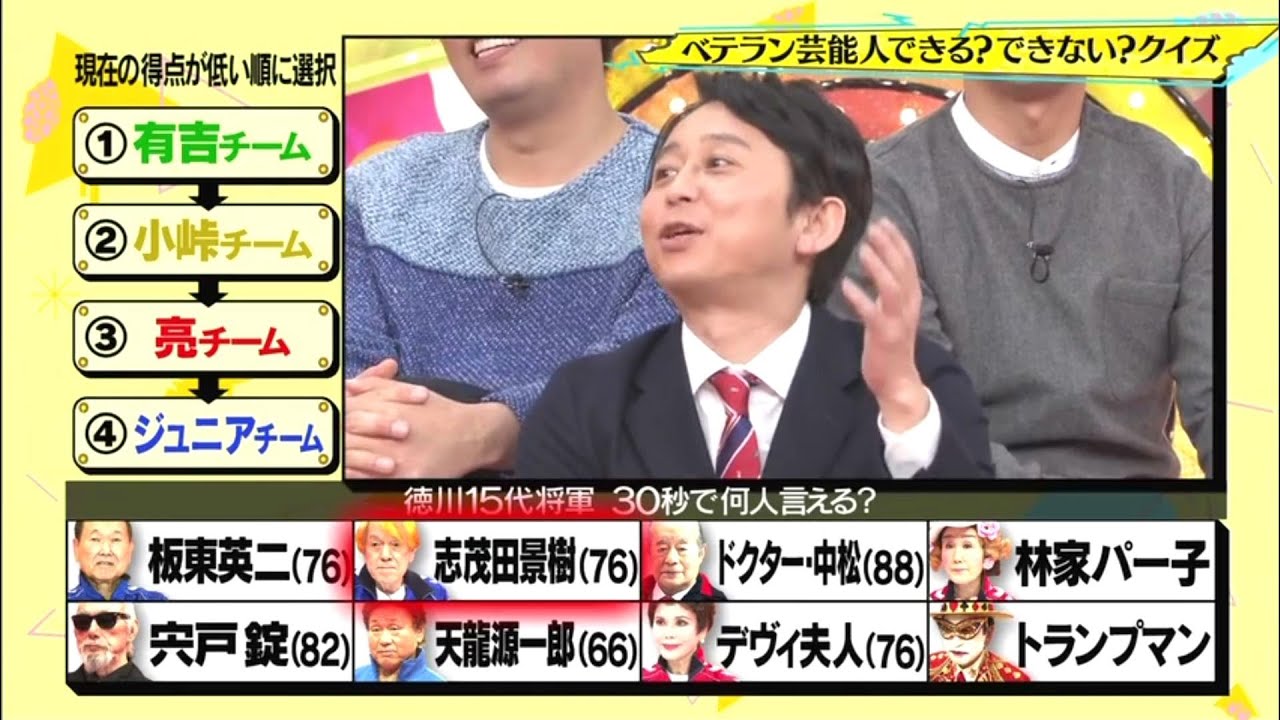 クイズ☆スター名鑑 161204 有吉弘行 × 田村 淳 × オードリー × 千鳥 × FUJIWARA × おぎやはぎ NEW 2024