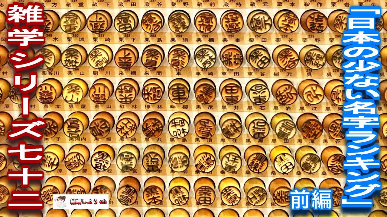 【雑学】【日本の少ない名字】雑学シリーズ72「日本の少ない名字ランキング」前編