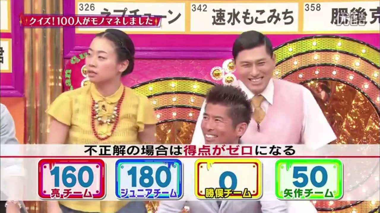 クイズ タレトン名鑑 #251