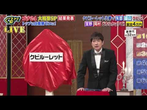 【ぐるナイゴチ24結果】最下位クビは宮野真守とナイナイ矢部！＜最終戦2023/見逃し配信＞大清算SP2023年12月28日 FULL LIVE