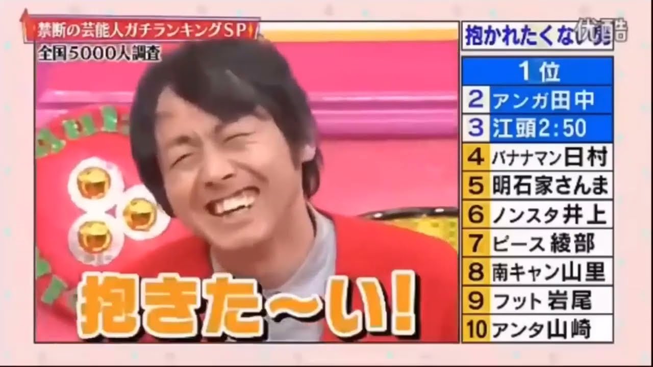 有吉弘行 × 田村 淳 × 田中卓志 × 水道橋博士 × 関根 勤 × おぎやはぎ 🅷🅾🆃『クイズ☆正解は一年後 2023』