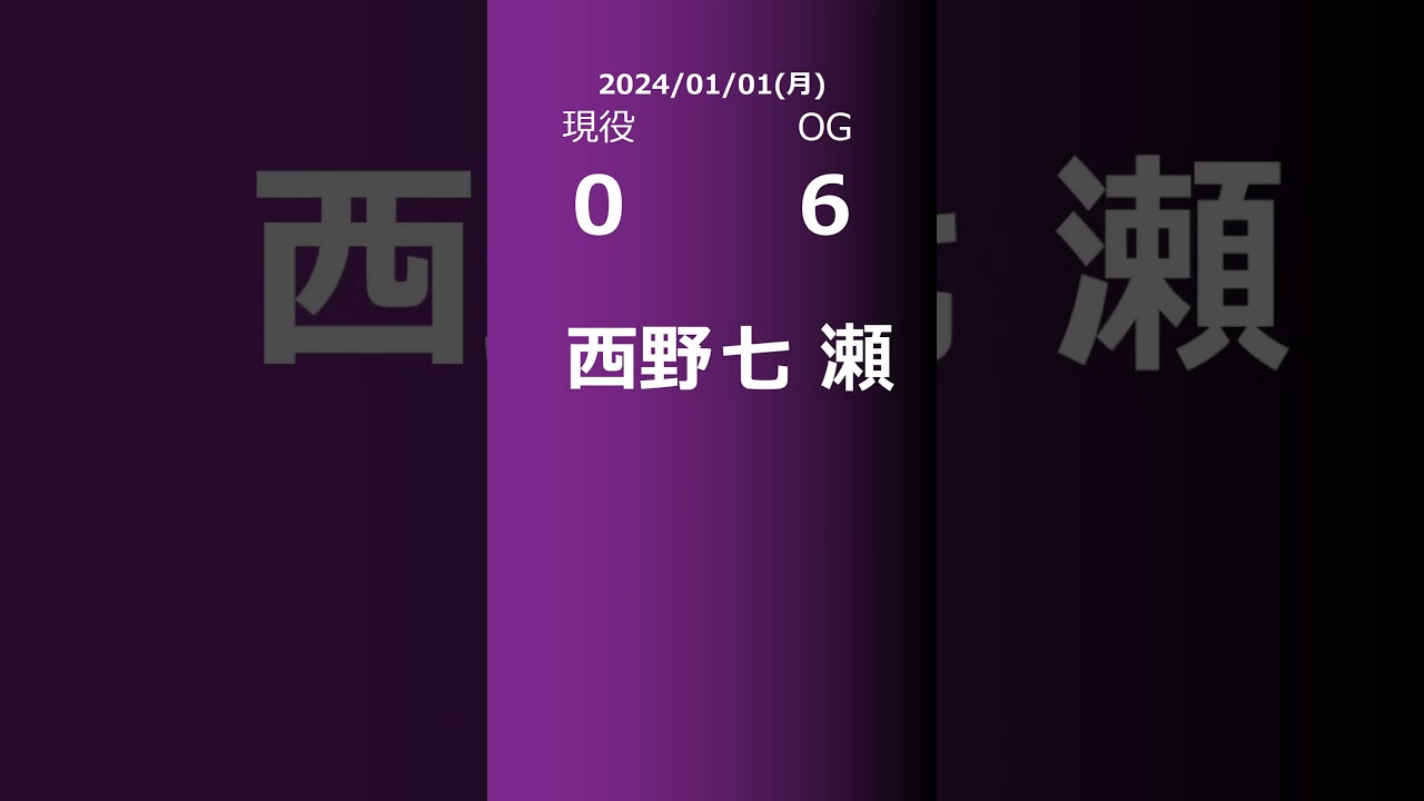 【元日の乃木坂】現役vs OG 2024/01/01 #shorts #乃木坂46 【番組出演】