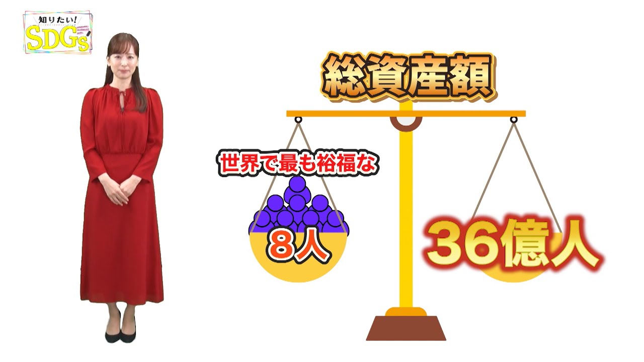 知りたい！SDGs #223 | 2024/1/4放送