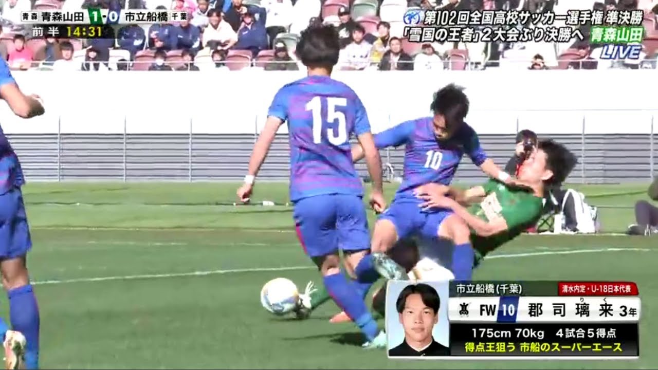第102回全国高校サッカー選手権 準決勝「市立船橋 Vs青森山田」2024年1月6日 FULL SHOW