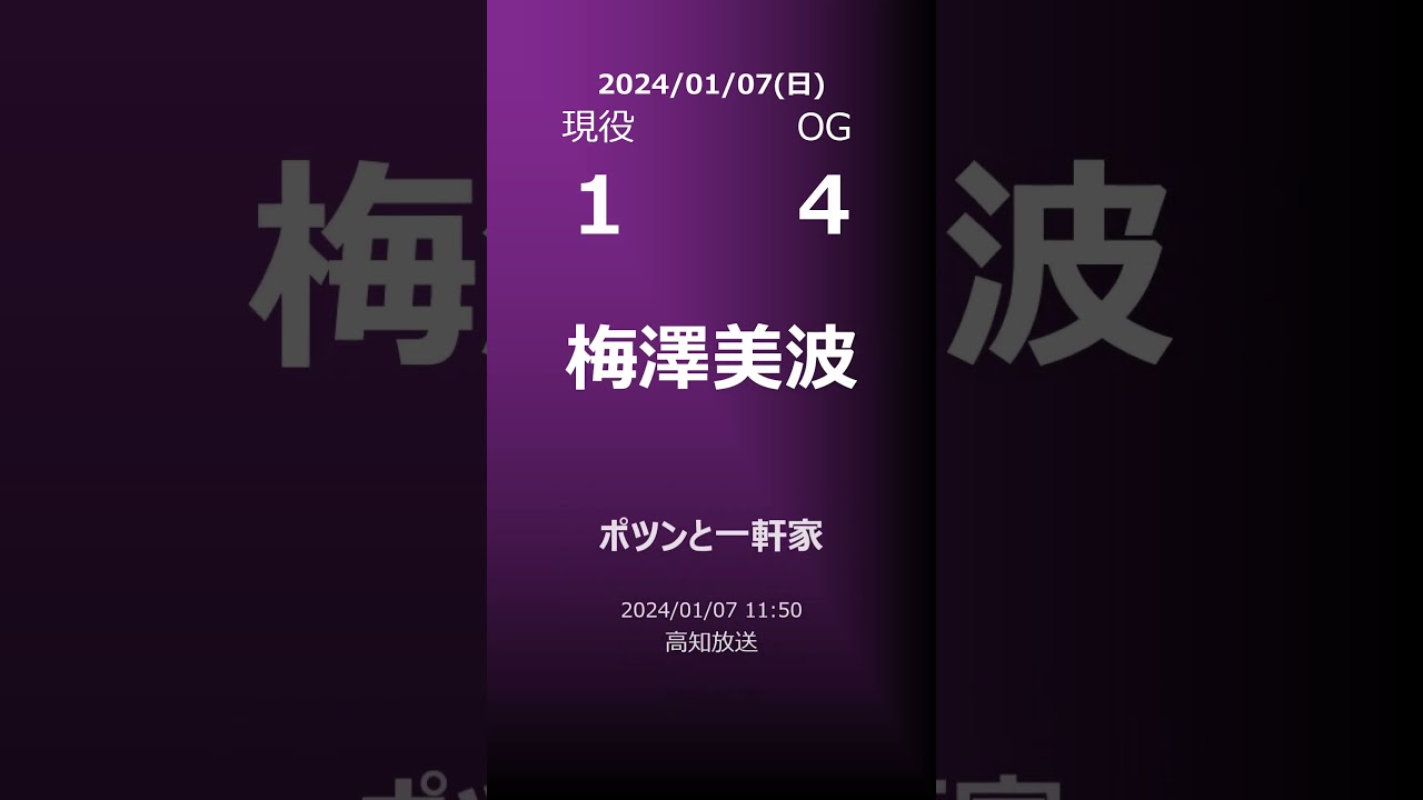 【明日の乃木坂】地方局他 2024/01/07 #shorts #乃木坂46 【番組出演】