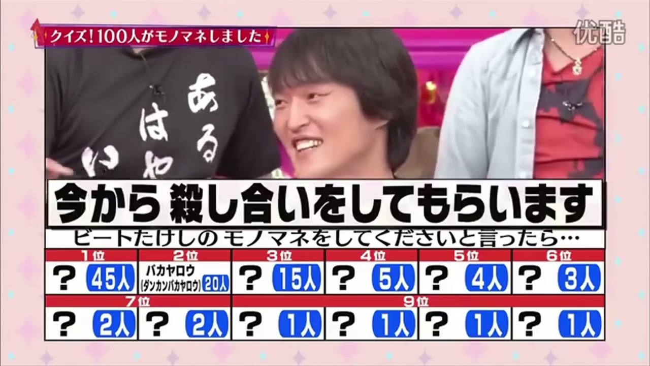 クイズ タレトン名鑑 #262