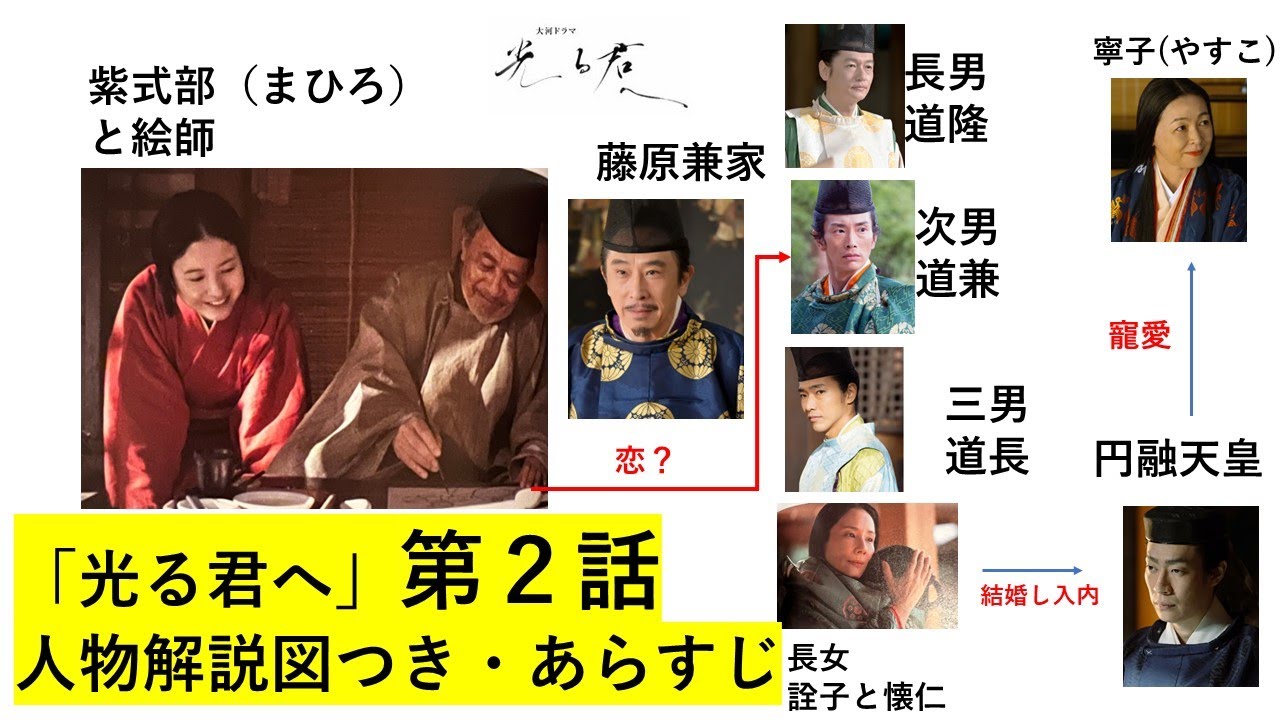 [光る君へ] いよいよ始まる吉高由里子さんのまひろ。2024年大河ドラマ「光る君へ」1月14日（日）放送予定、第２話のあらすじ・みどころをわかりやすく解説。