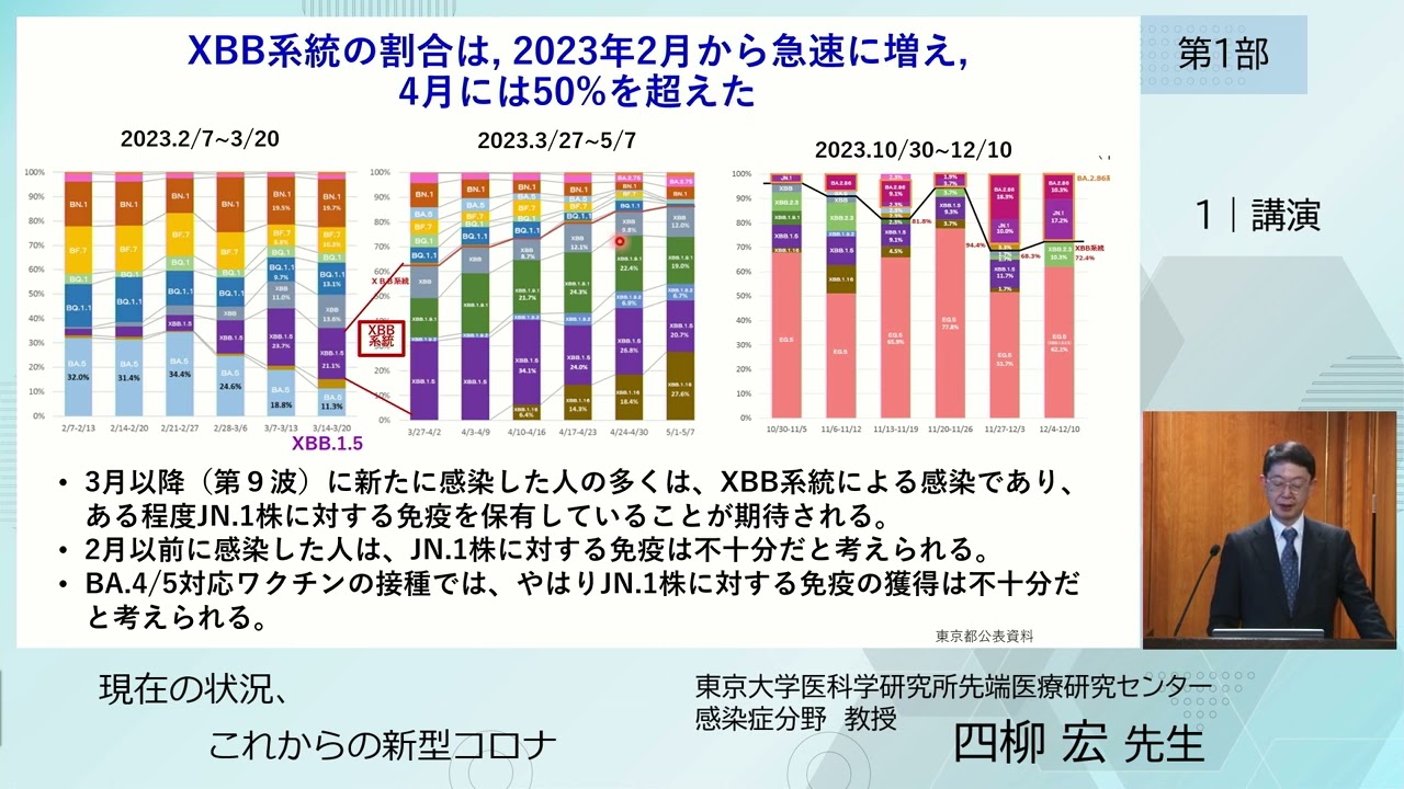 第6回 新型コロナウイルス感染症 市民公開講座 第1部