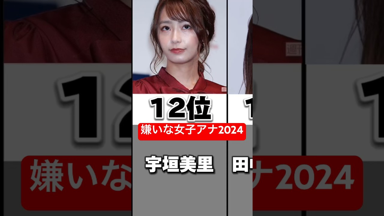 嫌いな女子アナランキング2024 #shorts