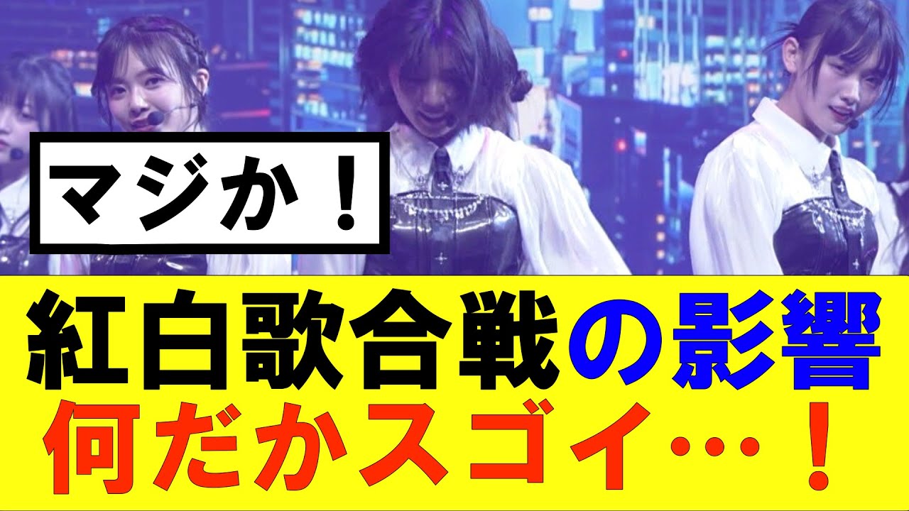 【櫻坂46】紅白歌合戦の影響なんだかスゴイ…！#櫻坂46 #そこ曲がったら櫻坂#承認欲求#森田ひかる #山﨑天  #藤吉夏鈴 #sakurazaka46 #欅坂46#村山美羽 #中嶋優月#紅白歌合戦