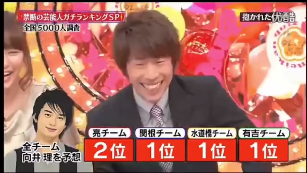 有吉弘行 × 田村 淳 × 田中卓志 × 水道橋博士 × 関根 勤 × おぎやはぎ 🅷🅾🆃『クイズ☆正解は一年後 2024 』