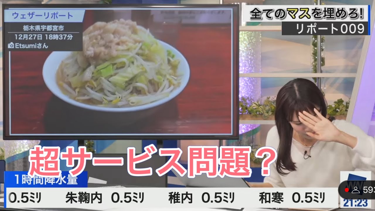 [戸北美月]今年最後の“こってリポート009”に心が乱されダメージを負ったみーちゃんの結果は・・？