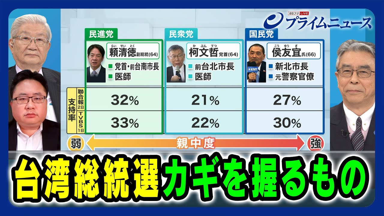 【台湾最新情勢】台湾総統選 カギを握るもの 矢板明夫×杉山晋輔×五百旗頭真 2024/1/12放送＜前編＞