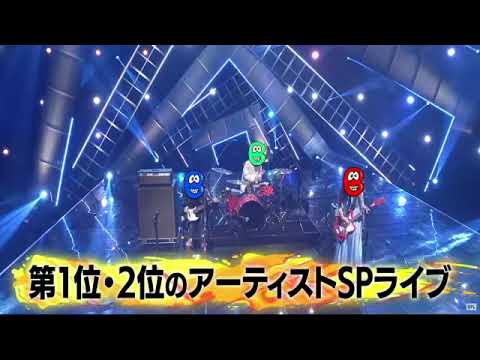 【見逃し配信】バズリズム02＜1月5日/コレがバズる2024/トンボコープ/≠ME再放送＞2024年1月5日放送分 FULL