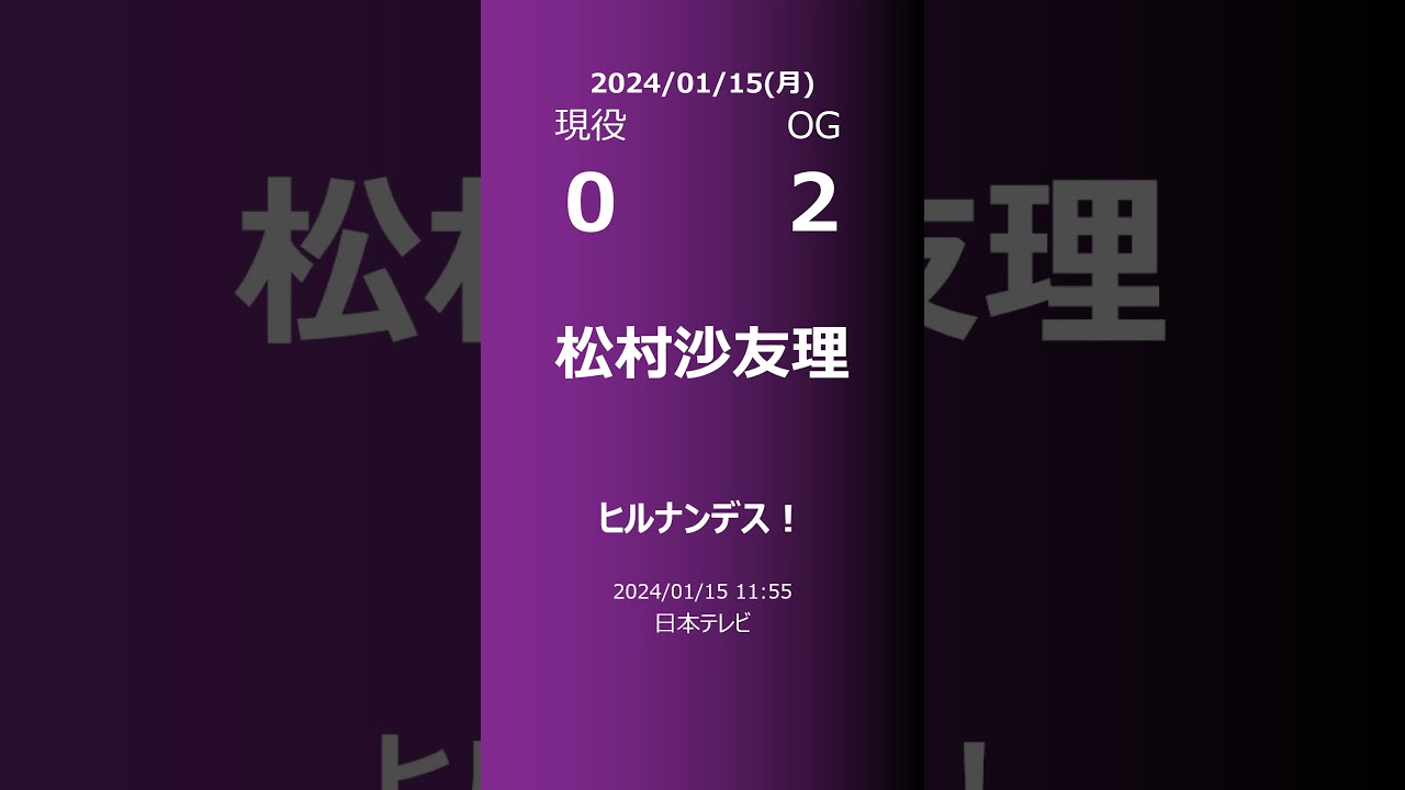 【明日の乃木坂】現役・OG 2024/01/15 #shorts #乃木坂46 【番組出演】