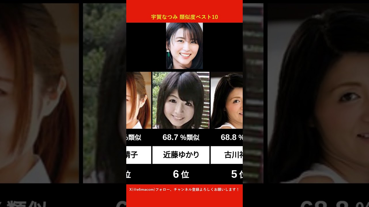 宇賀なつみに似てるAV女優ベスト10 【AI解析】
