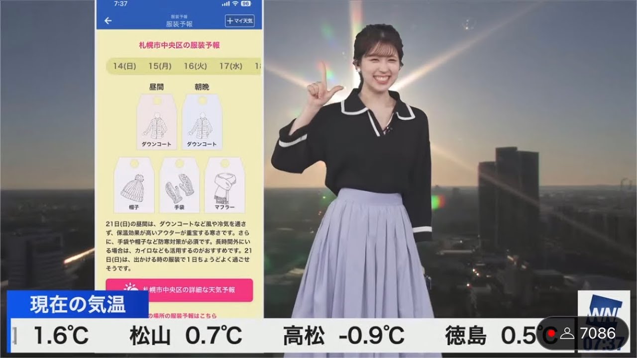 小林李衣奈のリーク情報【ウェザーニュース切り抜き】