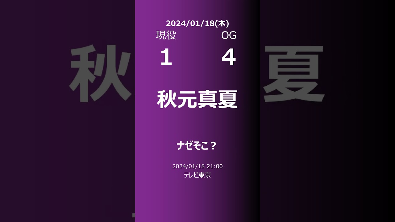 【明日の乃木坂】現役・OG 2024/01/18 #shorts #乃木坂46 【番組出演】