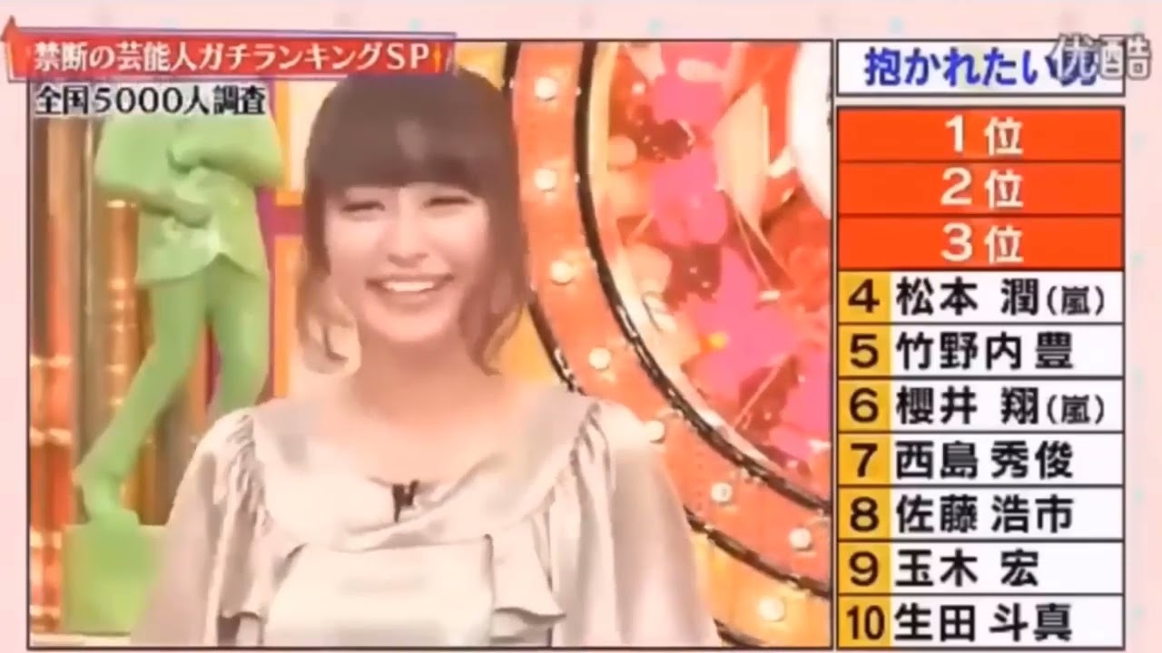 有吉弘行 × 田村 淳 × 田中卓志 × 水道橋博士 × 関根 勤 × おぎやはぎ 🅷🅾🆃『クイズ☆正解は一年後 202343668』