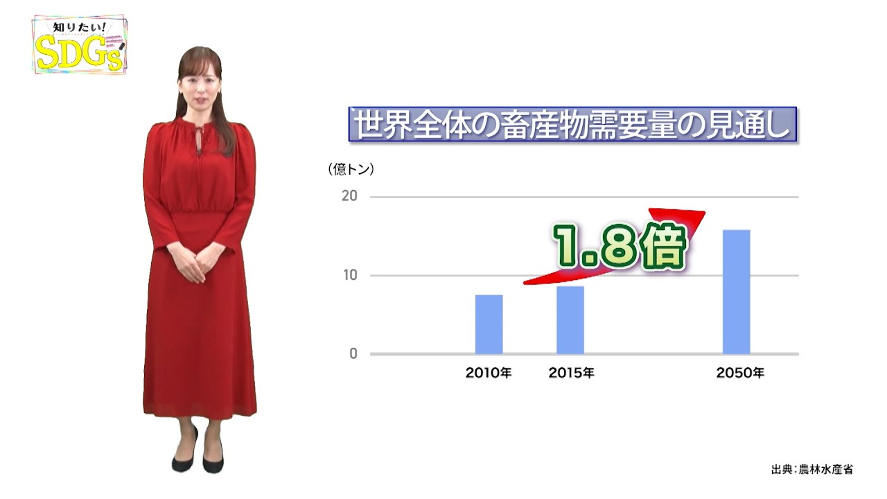 知りたい！SDGs #225 | 2024/1/18放送