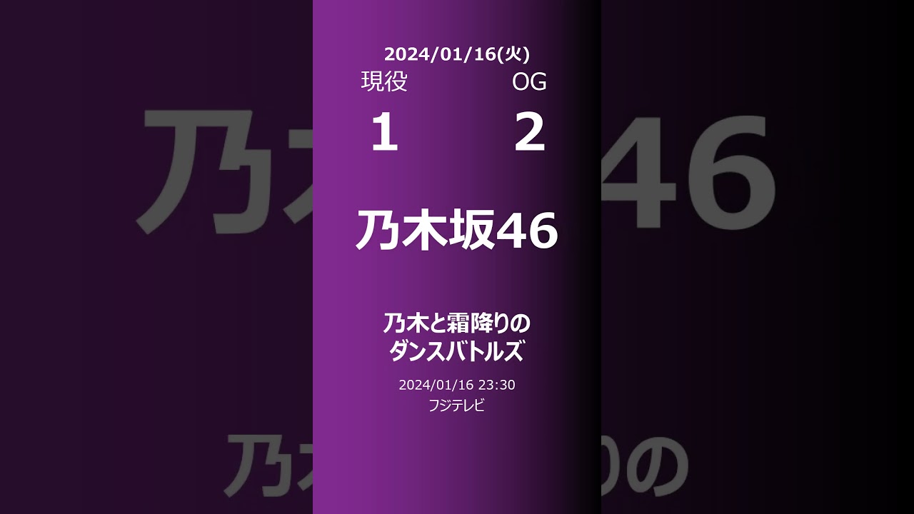 【明日の乃木坂】現役・OG 2024/01/16 #shorts #乃木坂46 【番組出演】