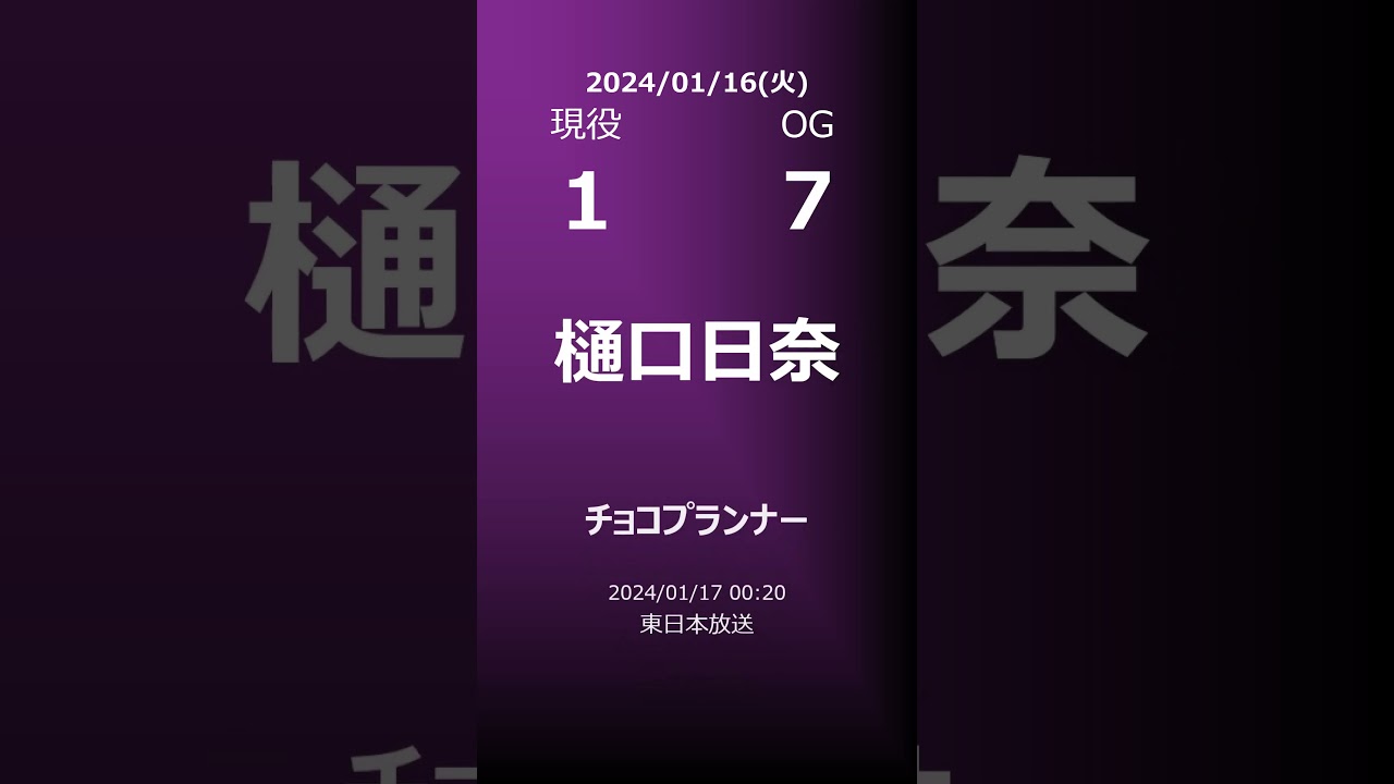 【明日の乃木坂】地方局他 2024/01/16 #shorts #乃木坂46 【番組出演】