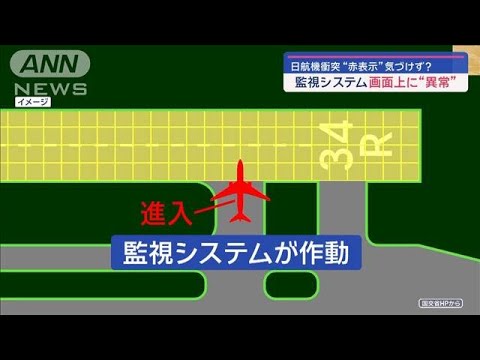 日航機衝突“赤表示”気づけず？　海保機、滑走路上で「40秒間停止」【スーパーJチャンネル】(2024年1月8日)