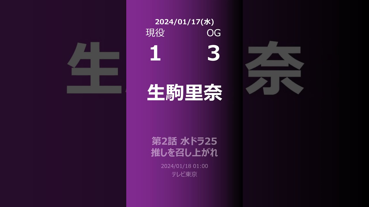 【明日の乃木坂】現役・OG 2024/01/17 #shorts #乃木坂46 【番組出演】