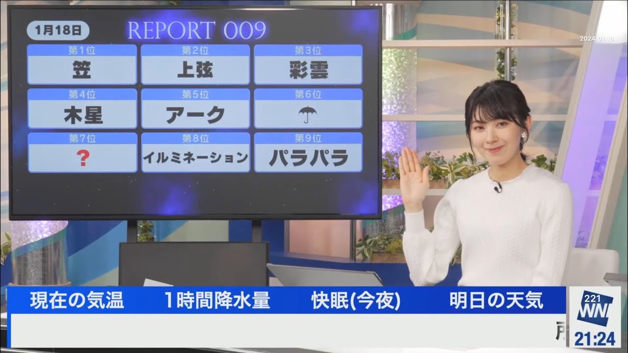 マスを埋めろ(2024/01/18木)檜山