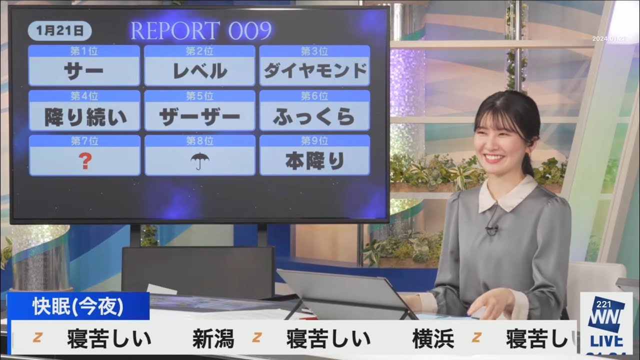 マスを埋めろ(2024/01/21日)駒木