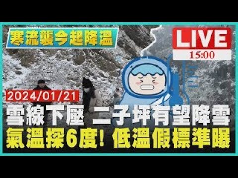 雪線下壓 二子坪有望降雪 氣溫探6度! 低溫假標準曝LIVE｜1500寒流襲今起降溫｜TVBS新聞