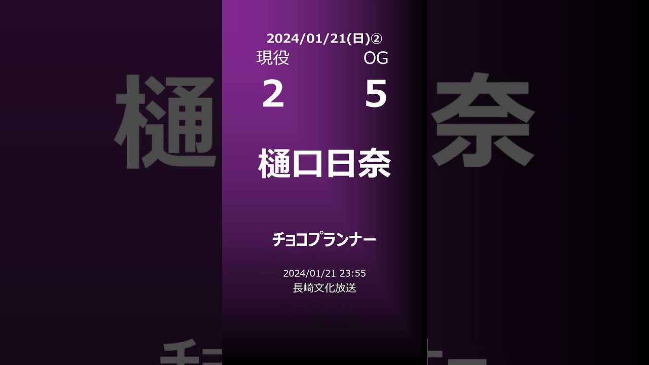 【明日の乃木坂】地方局他 2024/01/21② #shorts #乃木坂46 【番組出演】