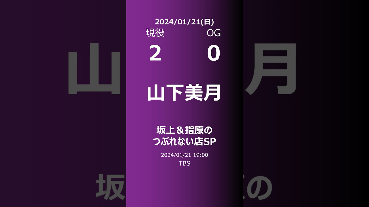 【明日の乃木坂】現役・OG 2024/01/21 #shorts #乃木坂46 【番組出演】