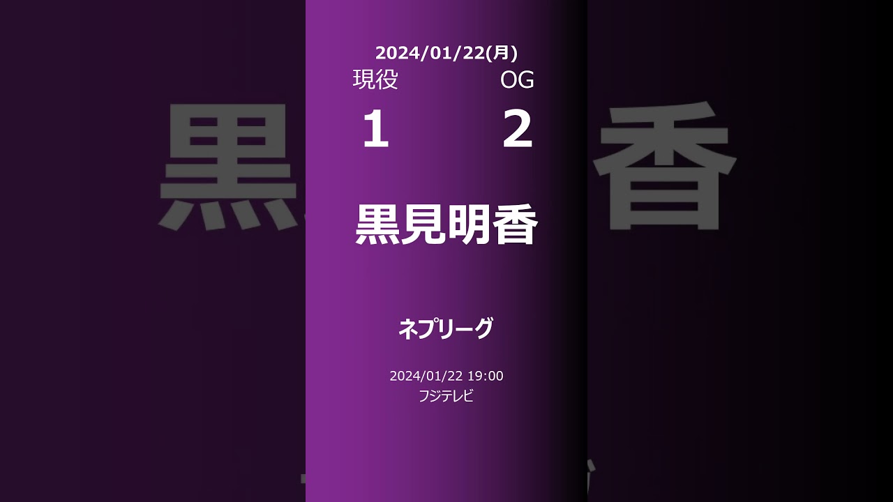 【明日の乃木坂】現役・OG 2024/01/22 #shorts #乃木坂46 【番組出演】