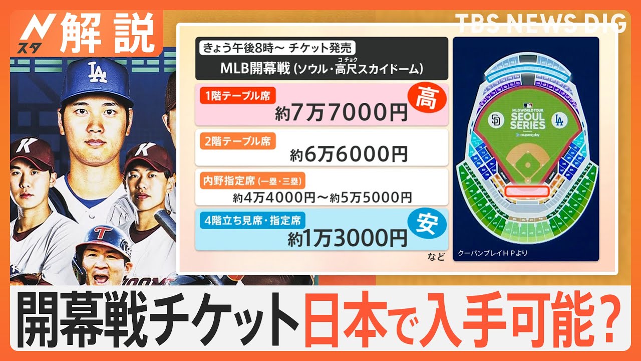 大谷開幕チケット倍率は800倍か、JTB 開幕戦観戦ツアー販売へ【Nスタ解説】｜TBS NEWS DIG