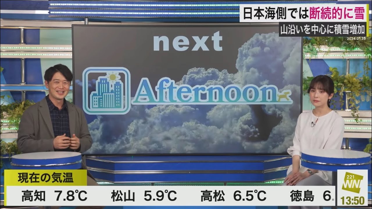 クロス(2024/01/25木)松雪・川畑