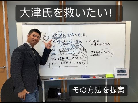 ”大津氏を救う方法”の提案／黒川氏へ未払いと主張する方への説明　本日銀座のBARに行きます。みんな来てねっ