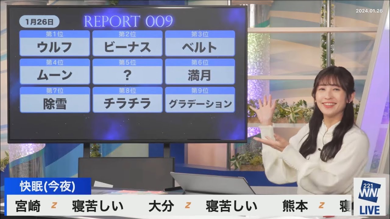 マスを埋めろ(2024/01/26金)山岸