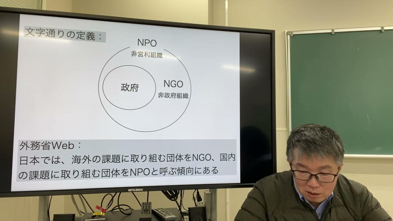 環境調和化学第15回「環境活動団体」