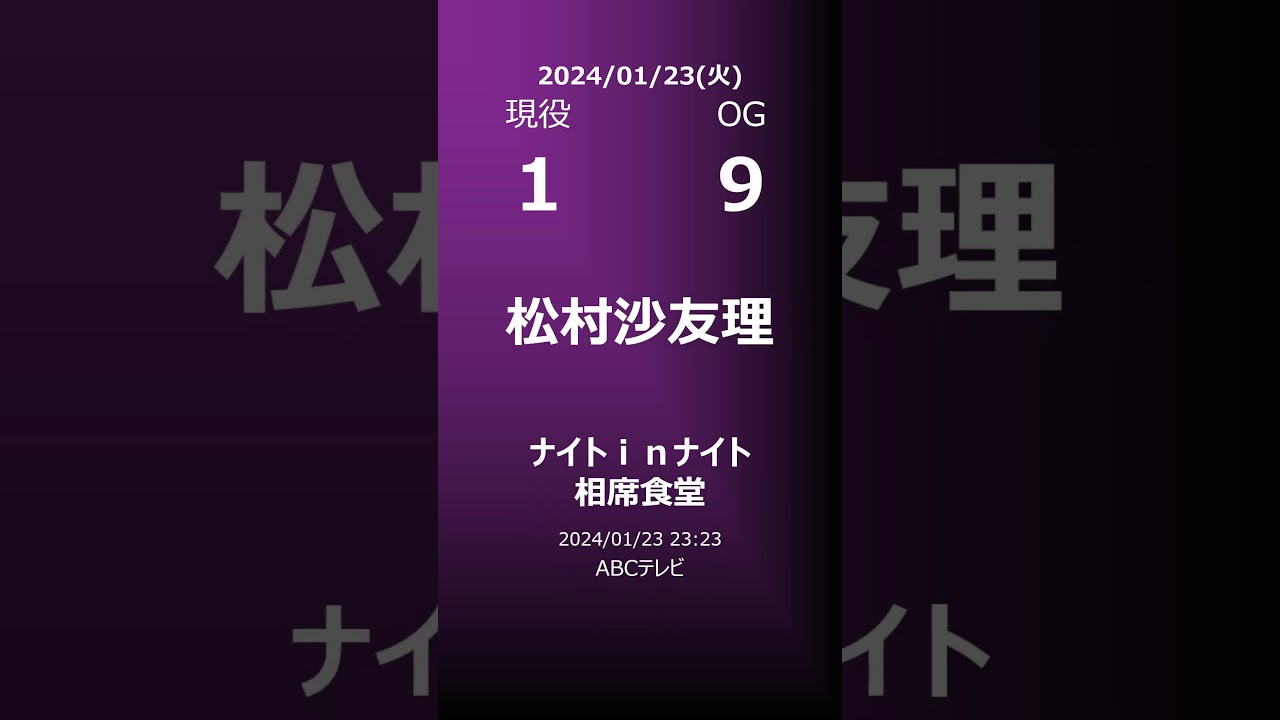 【明日の乃木坂】地方局他 2024/01/23 #shorts #乃木坂46 【番組出演】