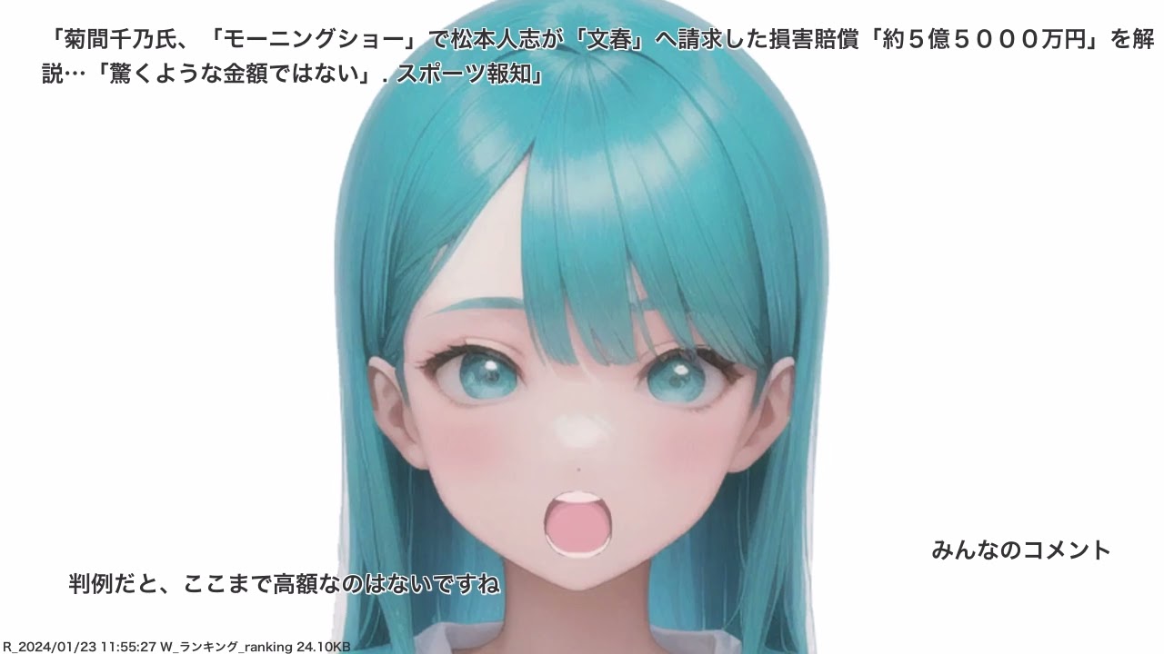 菊間千乃氏、「モーニングショー」で松本人志が「文春」へ請求した損害賠償「約５億５０００万円」を解説…「驚くような金額ではない」. スポーツ報知、その他