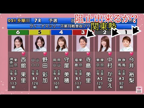 【多摩川競艇】炸裂するか？４カド④守屋美穂VS阻出来るか?①今井裕梨②中村かなえ③寺島美里