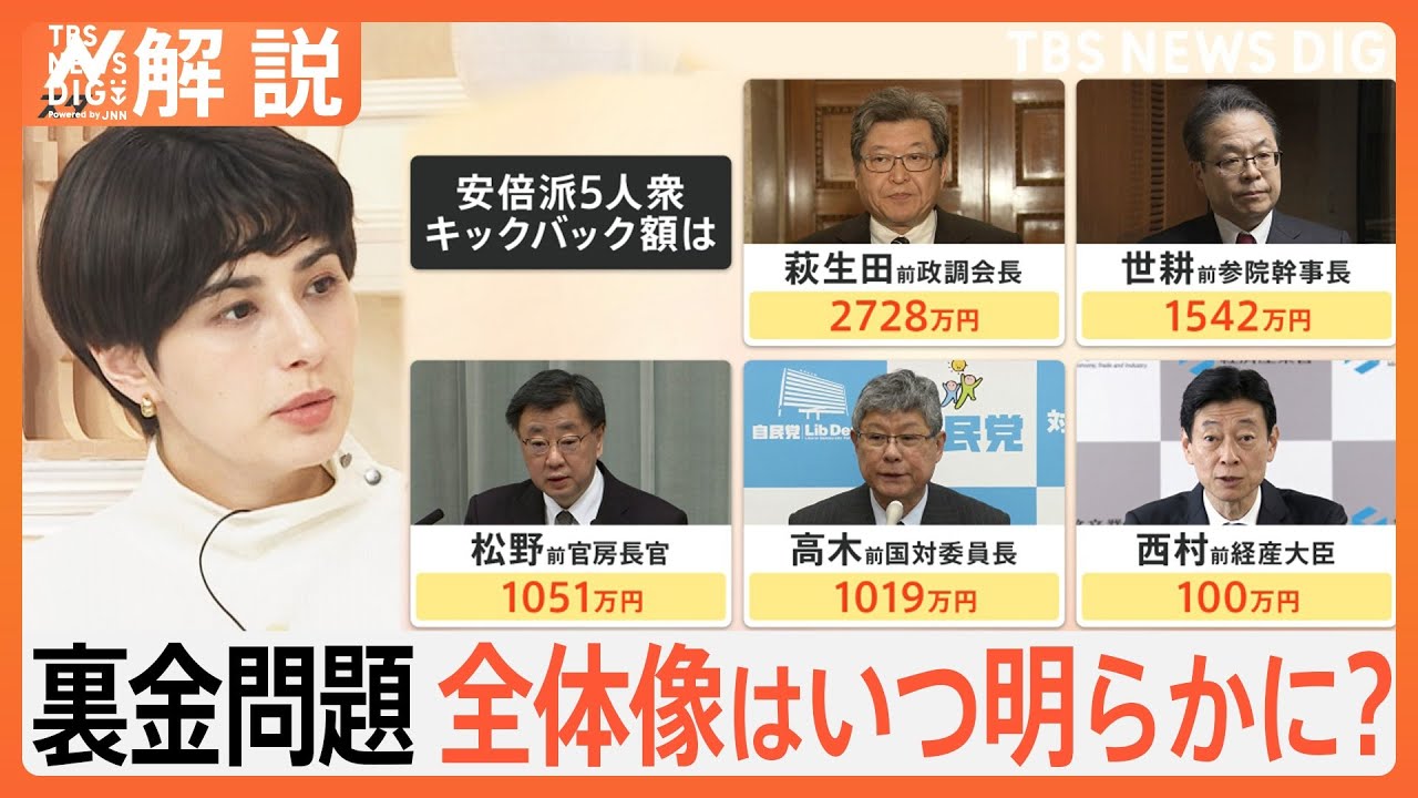 全体像はいつ明らかに?来月5日に新たな調査結果が出る可能性も　自民党の裏金事件【Nスタ解説】｜TBS NEWS DIG