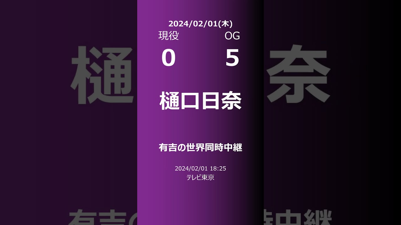 【明日の乃木坂】現役・OG 2024/02/01 #shorts #乃木坂46 【番組出演】