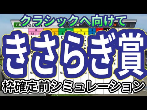 【きさらぎ賞2024】ウイポ枠確定前シミュレーション ファーヴェント ビザンチンドリーム ヴェロキラプトル ブエナオンダ シヴァース #2306