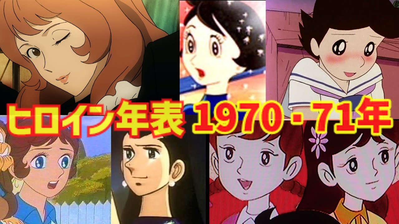 【ゆっくり解説】「1970・71年アニメヒロイン＆作品解説」魔女っ子シリーズからスポコン、そしてルパン三世の最初！