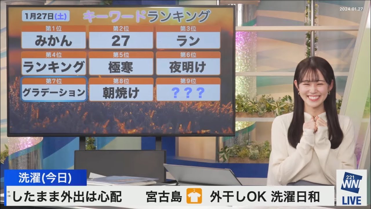 ランキング(2024/01/27土)青原