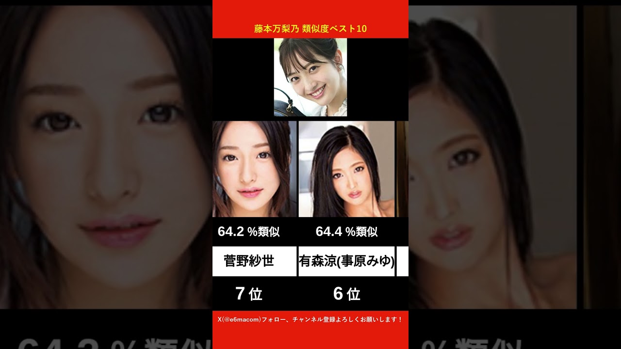 藤本万梨乃に似てるAV女優ベスト10 【AI解析】
